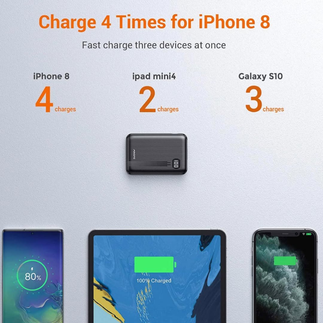 10000mAh Fast Charging Power Bank Portable Charger with LED Display Dual USB Output for iPhone & Android