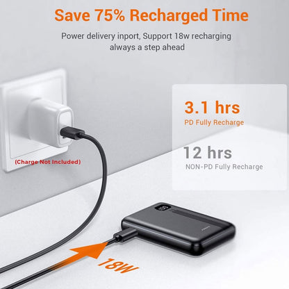 10000mAh Fast Charging Power Bank Portable Charger with LED Display Dual USB Output for iPhone & Android