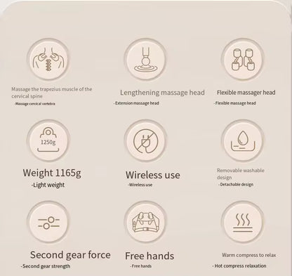 Rechargeable Shiatsu Neck & Shoulder Massager with Heat – Deep Tissue Electric Pain Relief, Adjustable Intensity, Portable Relaxation Device