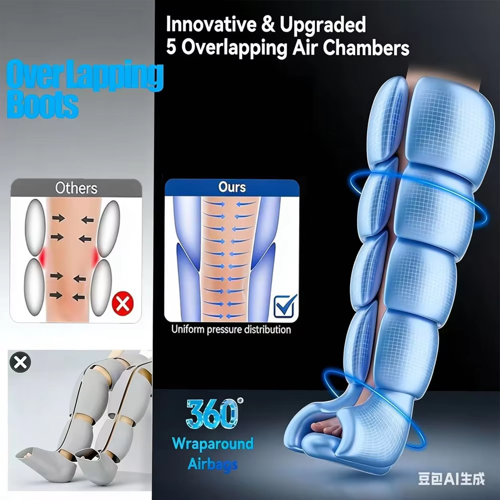 Wireless Leg Compression Massager Boots with Heat, Portable Muscle Recovery & Circulation Therapy Device