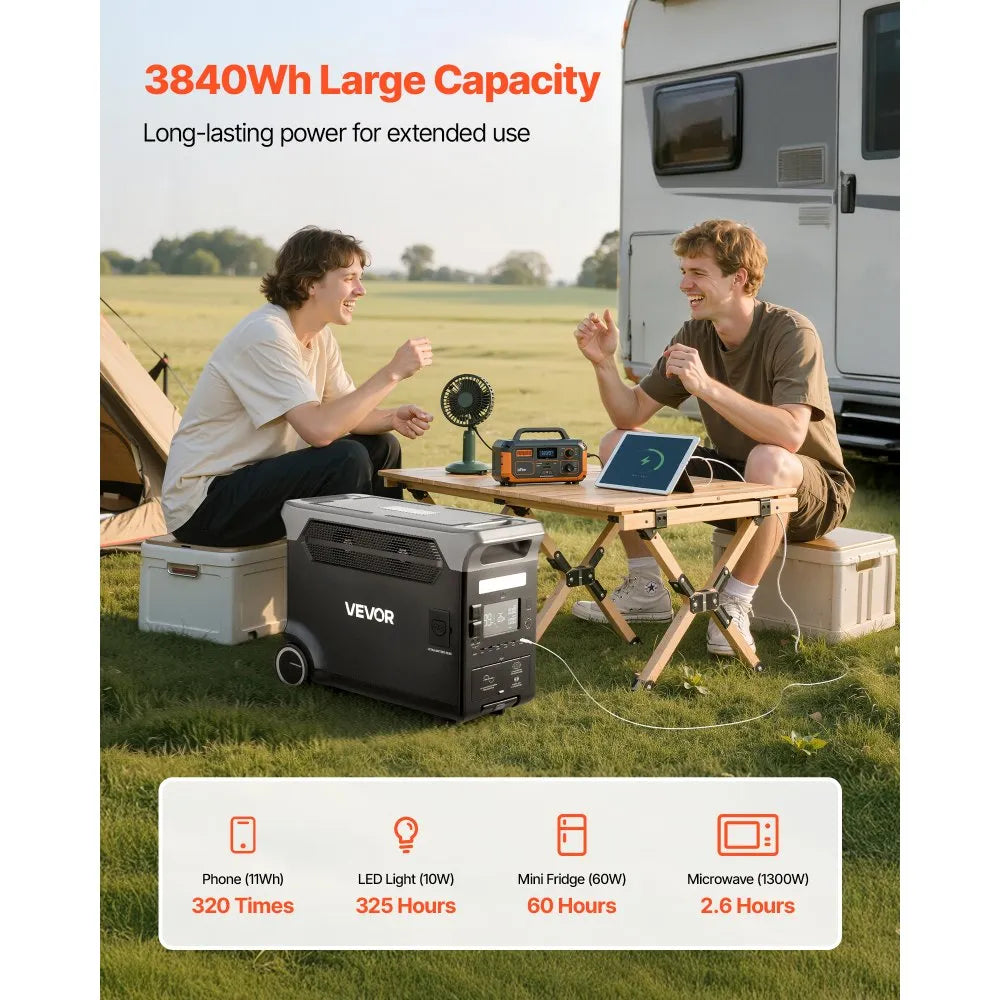Portable Power Station, 3600W 3840Wh Power Station Solar Generator With 10 Output Ports & Adjustable Input Power, Expandable LiFePO4 Battery Backup For Home Camping RV