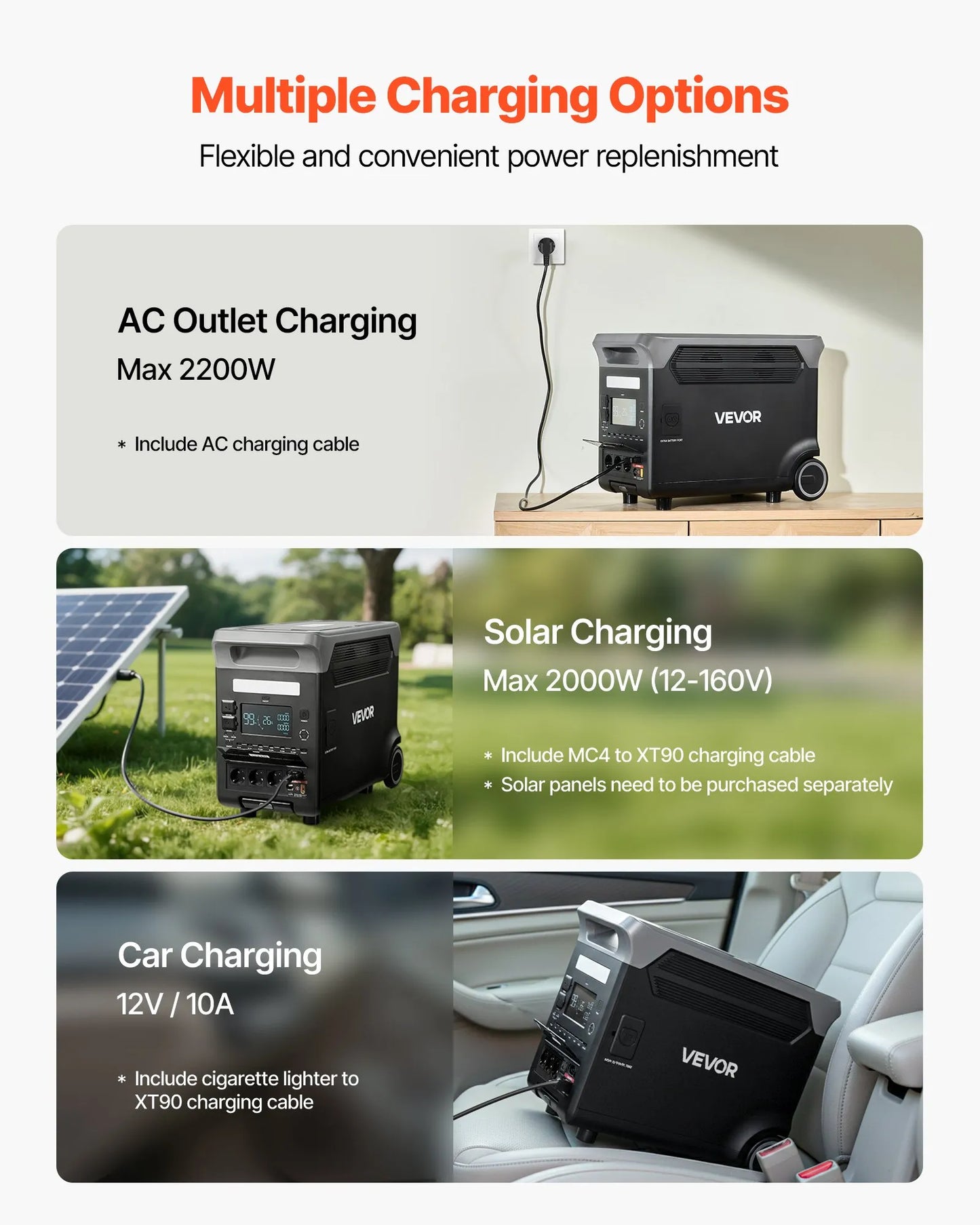 Portable Power Station, 3600W 3840Wh Power Station Solar Generator With 10 Output Ports & Adjustable Input Power, Expandable LiFePO4 Battery Backup For Home Camping RV